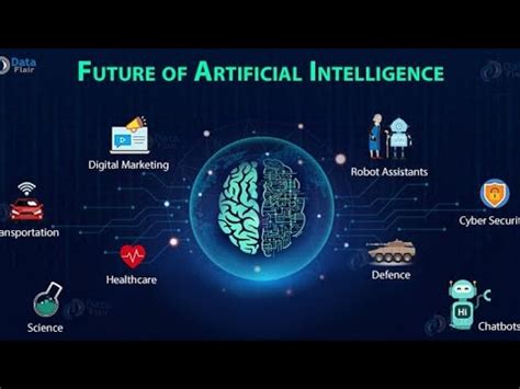 will ai take over computer programming