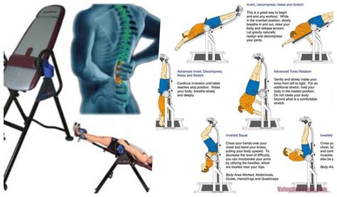 Will An Inversion Table Help With Sciatica Pain