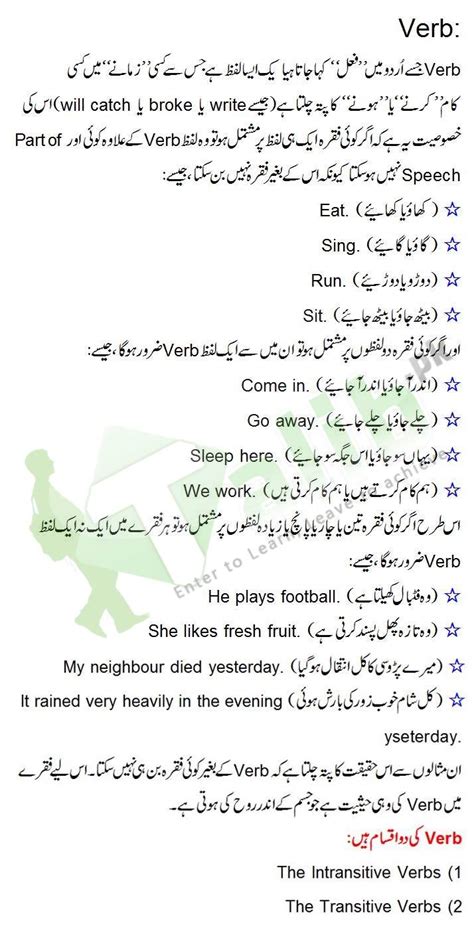will be meaning in urdu with example