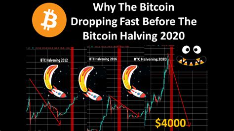 will bitcoin drop before halving