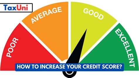 will credit score increase