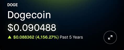 Will Dogecoin Keep Going Up Reddit