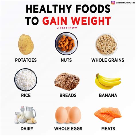 will eating bad for a week make you gain weight
