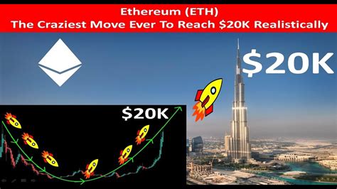 Will Eth Ever Reach 20k