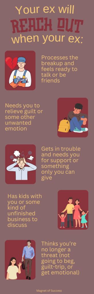 Will Ex Reach Out Again