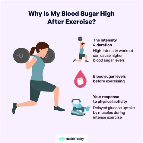 Will Exercise Increase Blood Sugar Levels