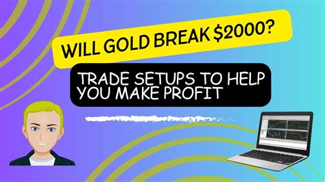 Will Gold Break 2000