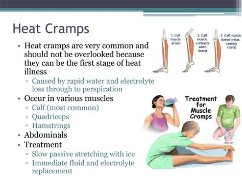 Will Heat Help Cramps