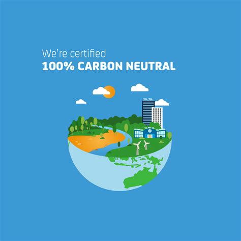 will india become a carbon neutral nation