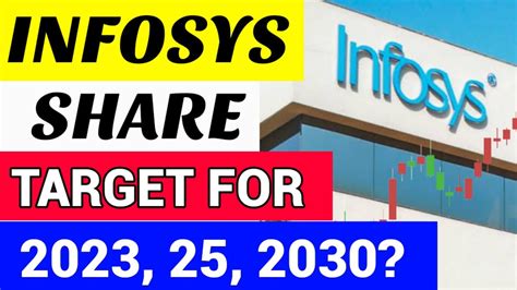 will infosys share price increase