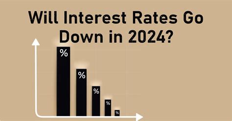 will interest rates drop in 2024