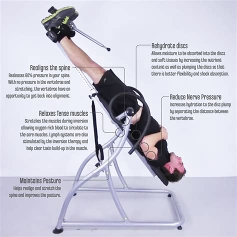 Will Inversion Table Help Pinched Nerve In Back