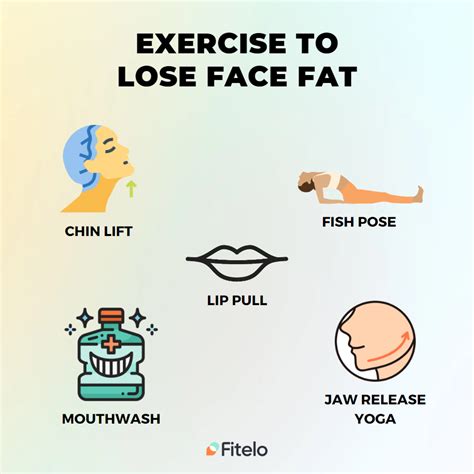 Will Losing Weight Reduce Face Fat