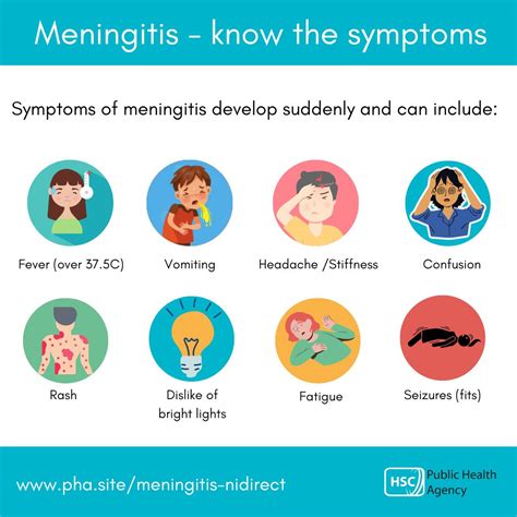 will meningitis symptoms come and go