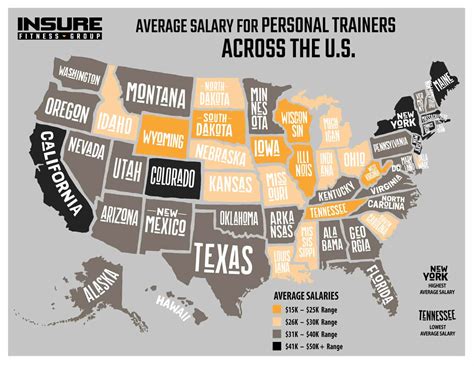 will my insurance pay for a personal trainer
