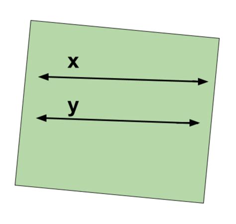 will parallel lines ever intersect
