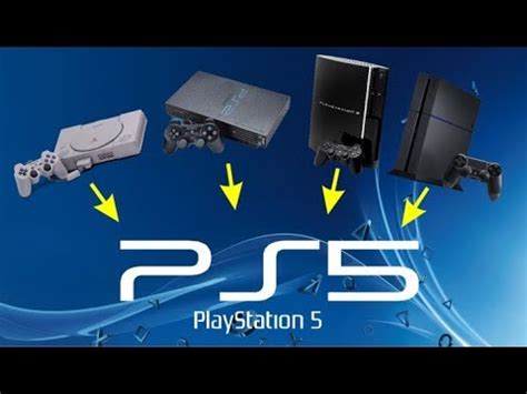 PS5 Backwards Compatibility What You Need To Know