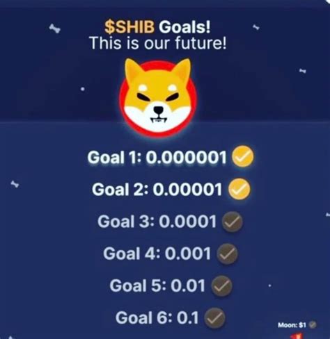 will shib reach 1 cent