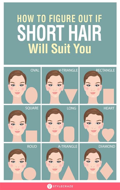 Perfect Will Short Hair Suit Round Faces For New Style