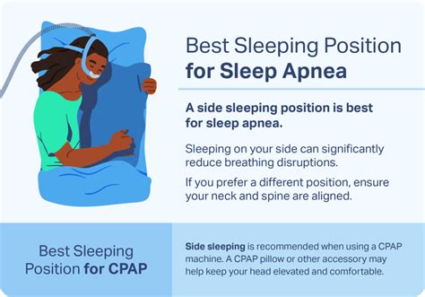 Will Sleeping Elevated Help Sleep Apnea
