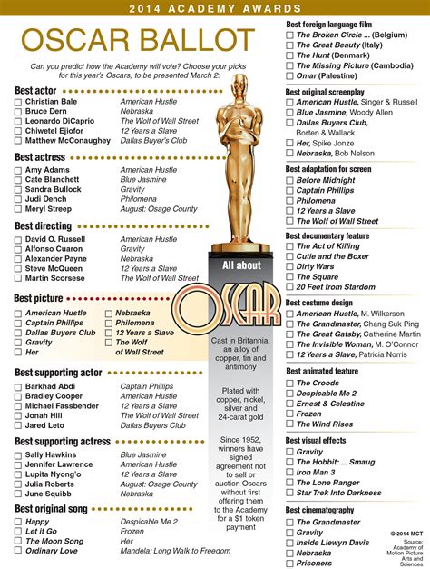 will smith awards oscar nominations