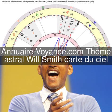 Will Smith Theme Astral Going Viral