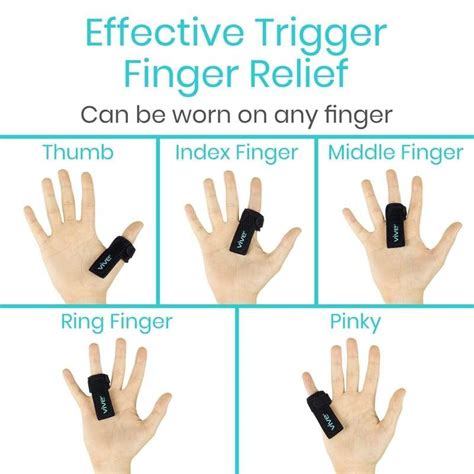 Will Splinting Help Trigger Finger