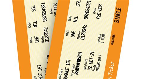 Will Train Tickets Get Cheaper