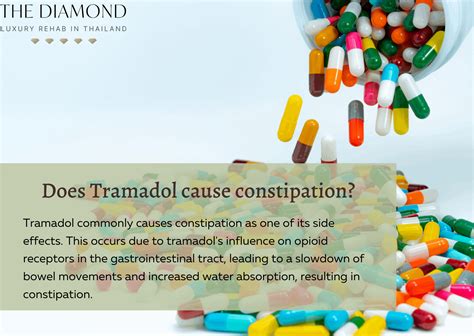 Will Tramadol Cause Constipation: Uncovering the Facts About This Common Side Effect
