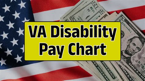 Will Va Help Pay For Cremation