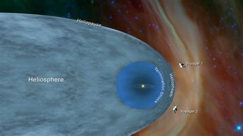 will voyager 2 return to earth