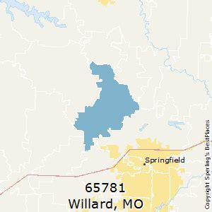 Willard Mo Zip