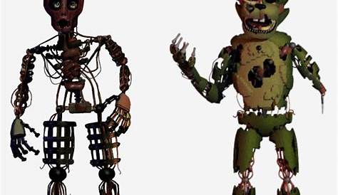 Who Is William Afton Five Nights At Freddy S Lore Explained And