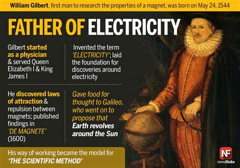william gilbert discovered electricity