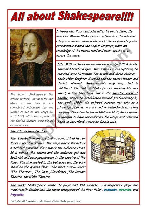 william shakespeare facts for kids bbc