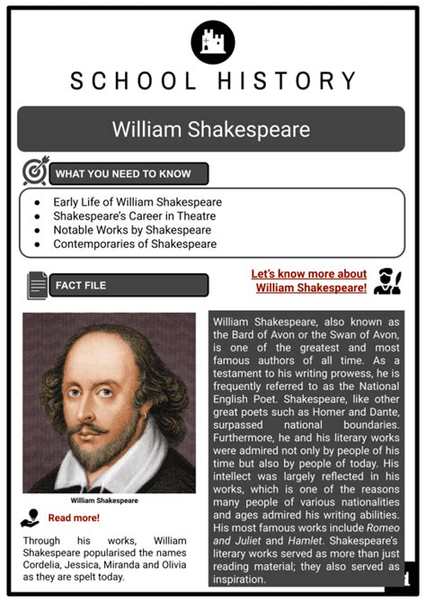 william shakespeare facts ks3