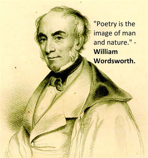 William Wordsworth