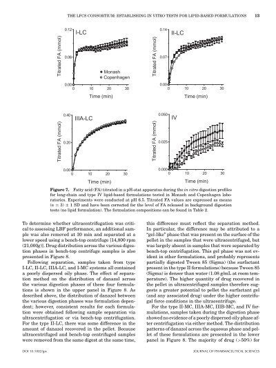 williams et al 2022 narwhals review