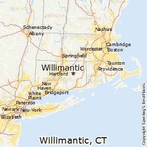 Willimantic Zip