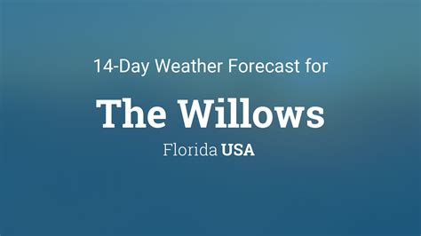 Willows Weather Today