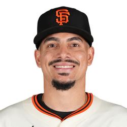 willy adames fangraphs