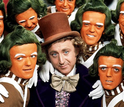 willy wonka characters