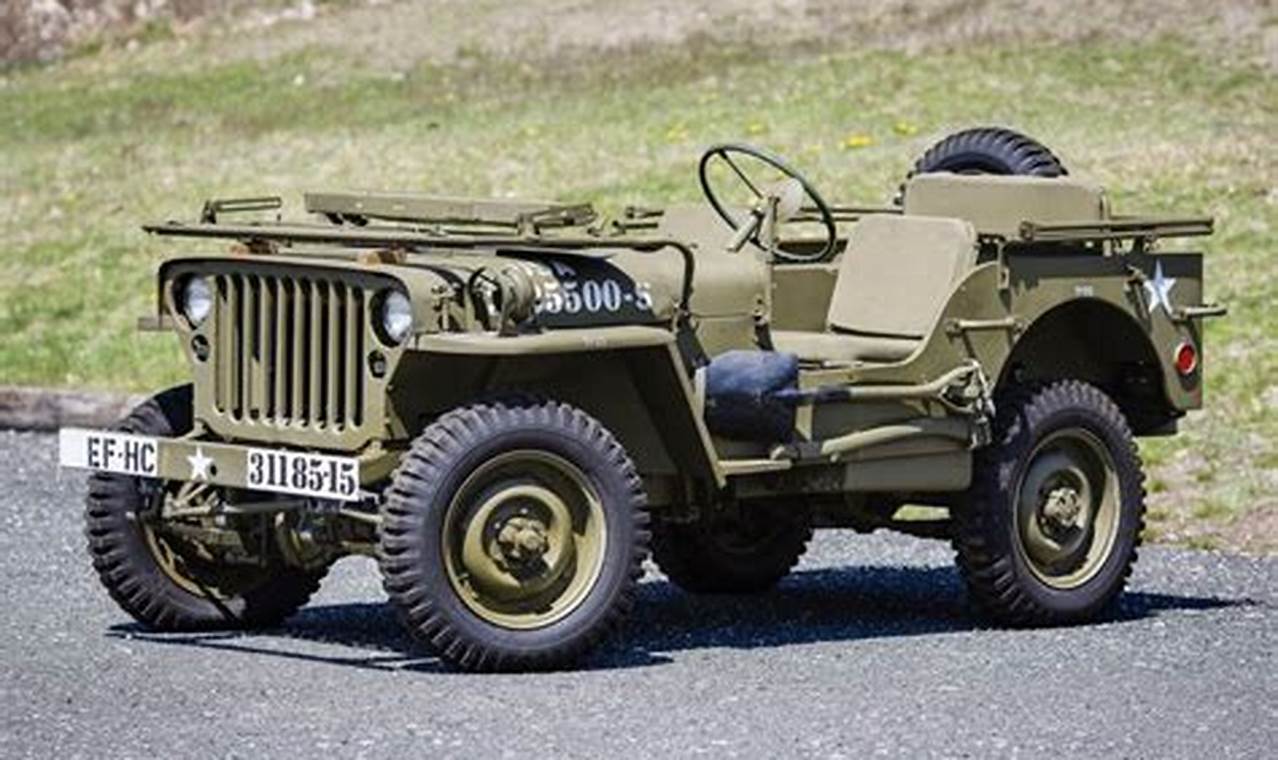 willys jeep parts for sale in india