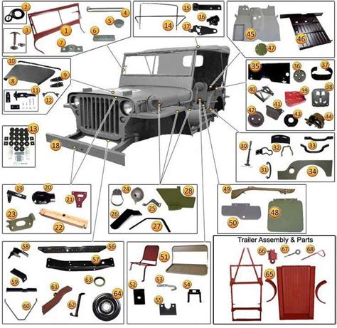 willys jeep pickup body parts
