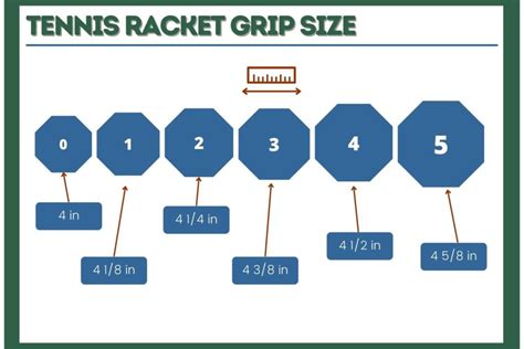 wilson tennis racket grip size guide