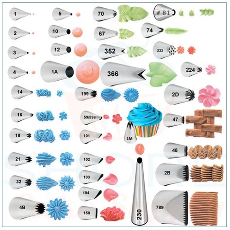 Wilton Piping Tip Designs