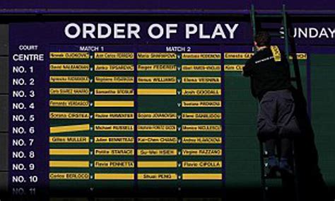 wimbledon 2021 schedule of play today