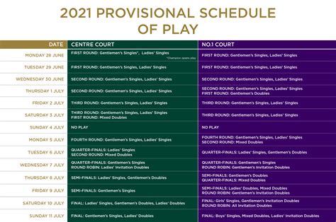 wimbledon 2022 schedule of play
