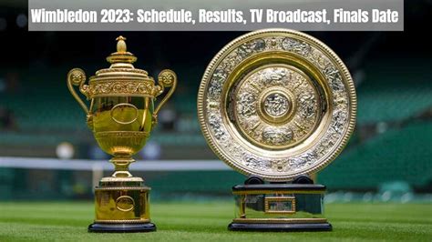 wimbledon 2023 date of results