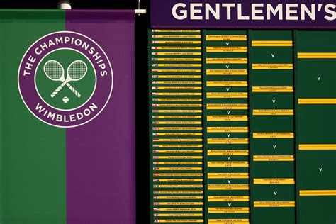 wimbledon 2023 matches today